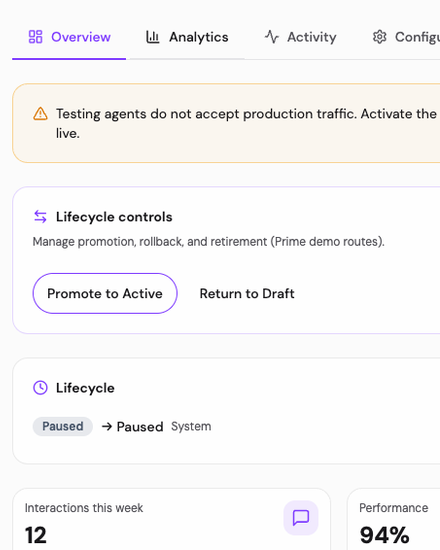 Lifecycle controls card on an agent in Testing: Promote to Active and Return to Draft, with the testing banner above it.