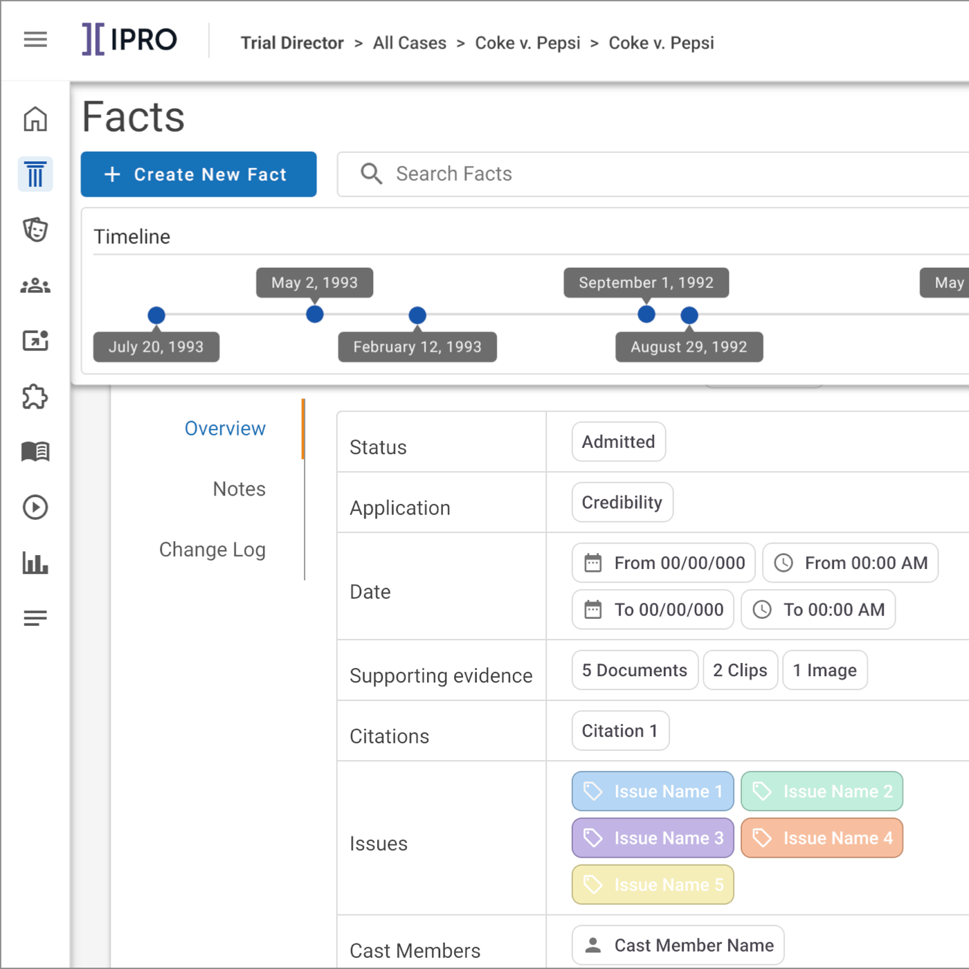 IPRO Timeline interaction pattern.