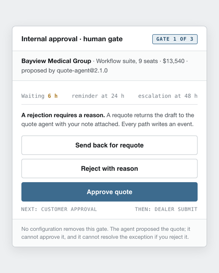 Internal approval card, the first of three approvals: waiting time, the rejection rule, and three buttons. Rebuilt with made-up data.