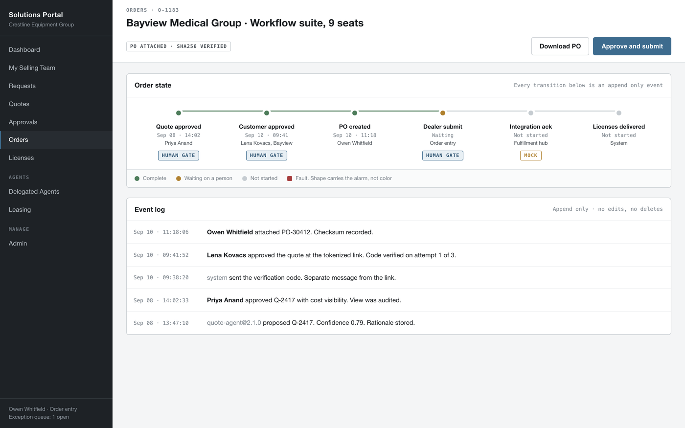 Order timeline with six status lights, three of them approvals a person has to give, over the log of every step. Rebuilt with made-up data.